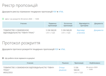 Участь в тендері щодо «соціального» автобуса в Южненській ОТГ взяв лише один перевізник | YНовини одещіни