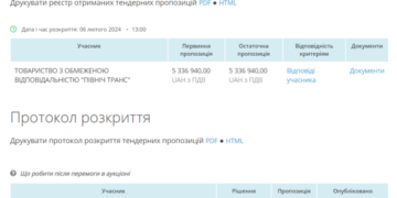 Участь в тендері щодо «соціального» автобуса в Южненській ОТГ взяв лише один перевізник | YНовини одещіни