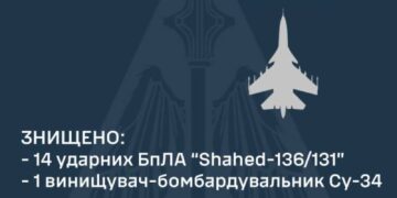 Над Одесою збили сім «шахідів», а на сході України ще один ворожий літак