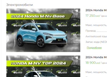 Эффективный способ найти автомобиль: каталог автосалона Elcars