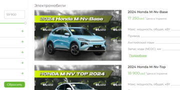 Эффективный способ найти автомобиль: каталог автосалона Elcars