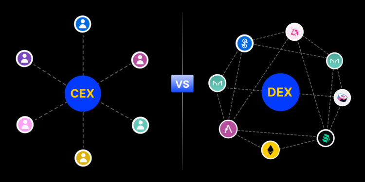 Децентралізовані біржі проти централізованих: переваги та недоліки