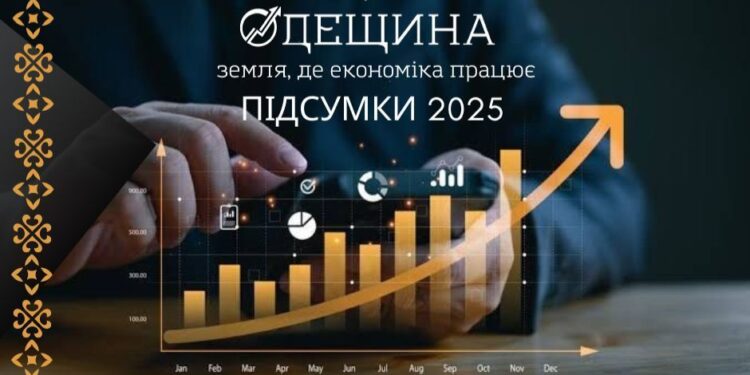 Підтримка малого і середнього бізнесу Одещини: підсумки 2025 року