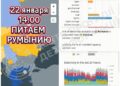 Україна продає електроенергію? Чому це міф та які графіки публікують росіяни, аби довести протилежне