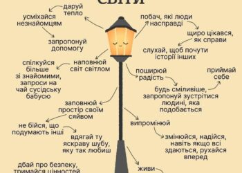 У кожній людині є внутрішній ресурс – тепло, енергія й здатність підтримувати себе та інших, незалежно від зовнішніх обставин.