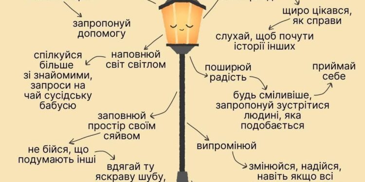 У кожній людині є внутрішній ресурс – тепло, енергія й здатність підтримувати себе та інших, незалежно від зовнішніх обставин.