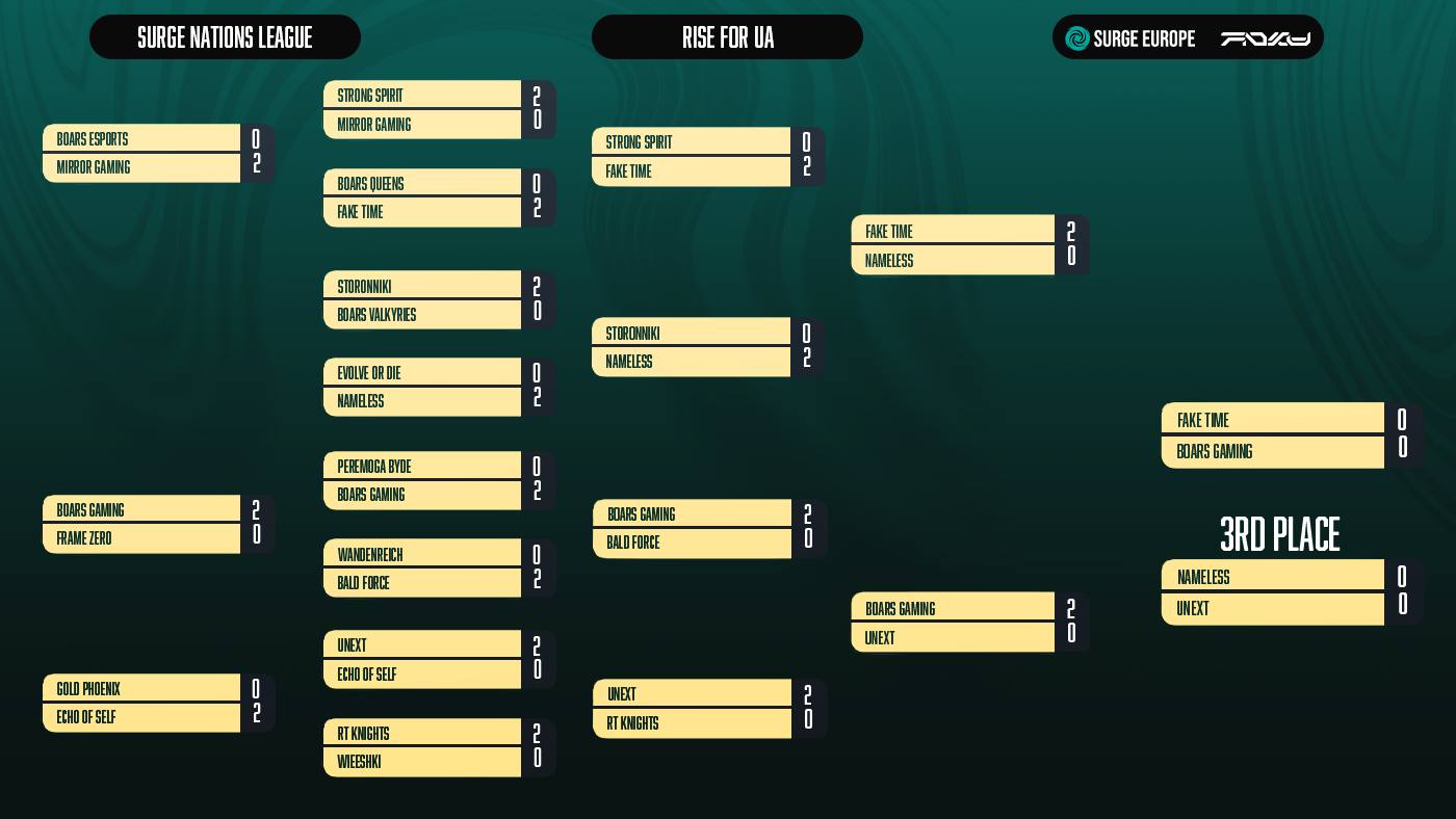 photo 2026 03 24 22 57 24