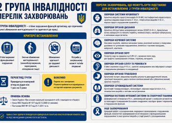 2 группа