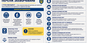 2 группа