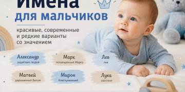 Имена для мальчиков - самы красивые от портала "Одесский монитор"