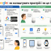 Ok google