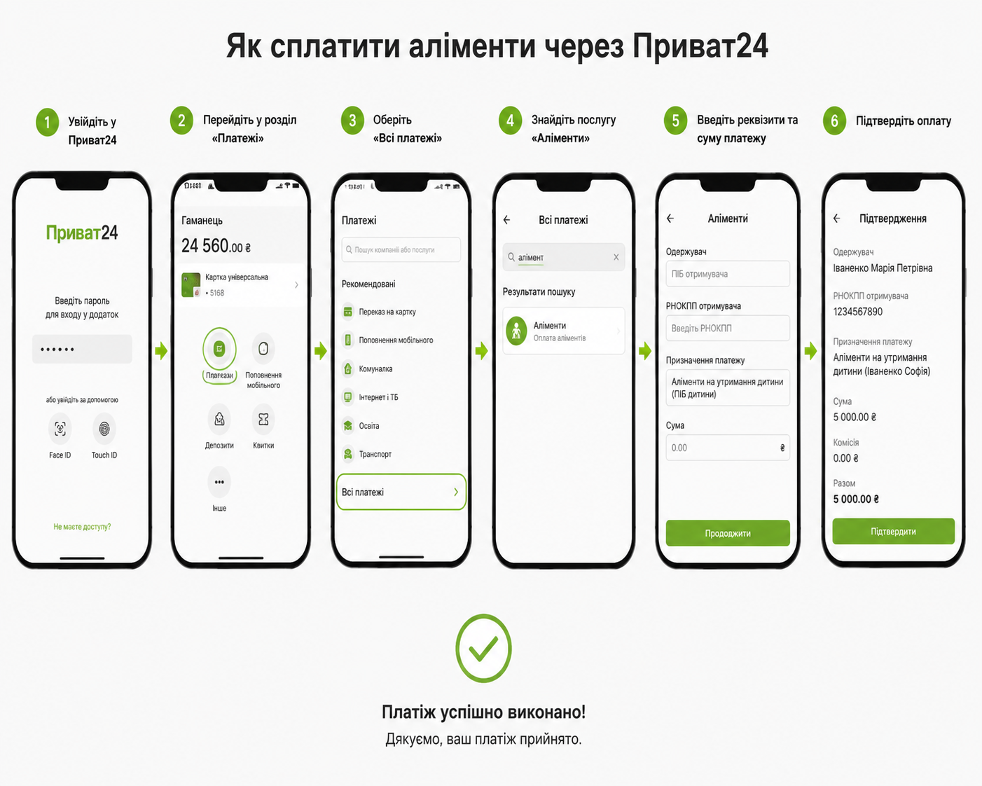 Оплата аліментів через Приват 24