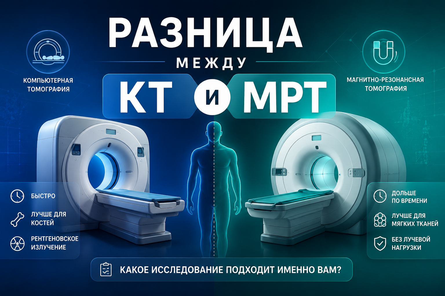 Разница КТ и МРТ