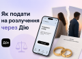 Як подати на розлучення черех дію