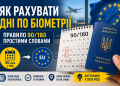 Як рахувати дні по біометрії у 2026 році: правило 90/180 простими словами (мій досвід і реальні кейси)