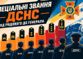 Звання ДСНС
